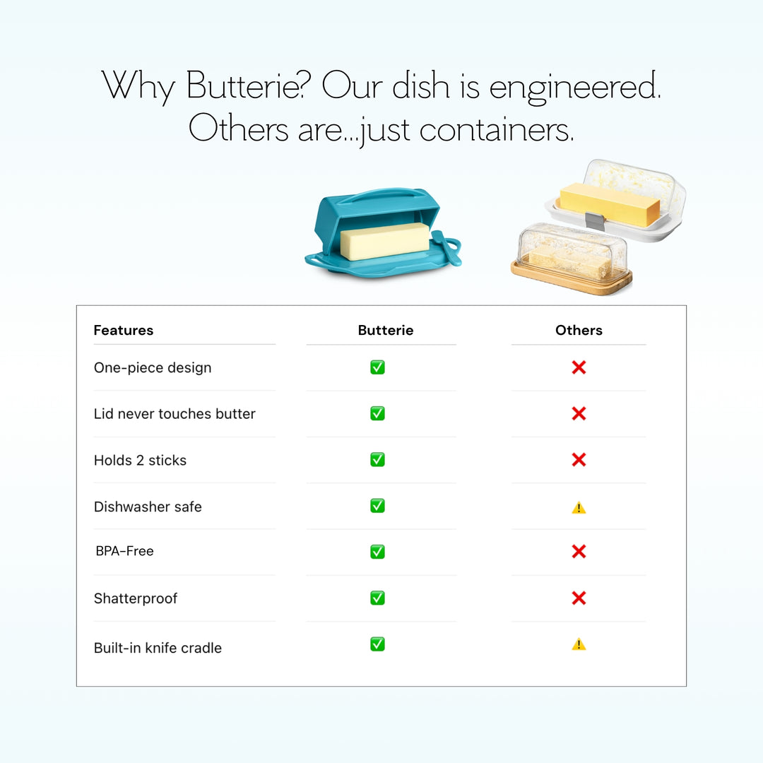 Aqua Butterie
