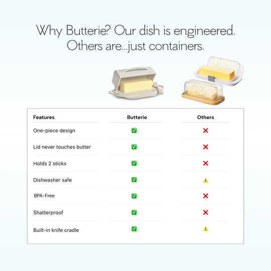 Ivory Butterie