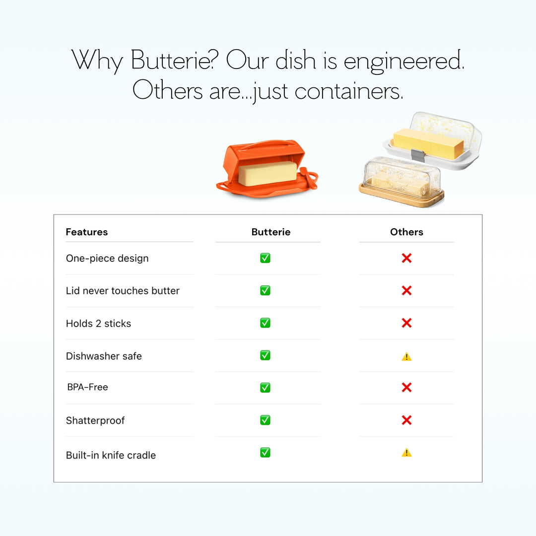 Orange Butterie