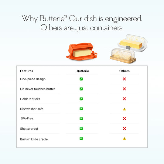 Orange Butterie