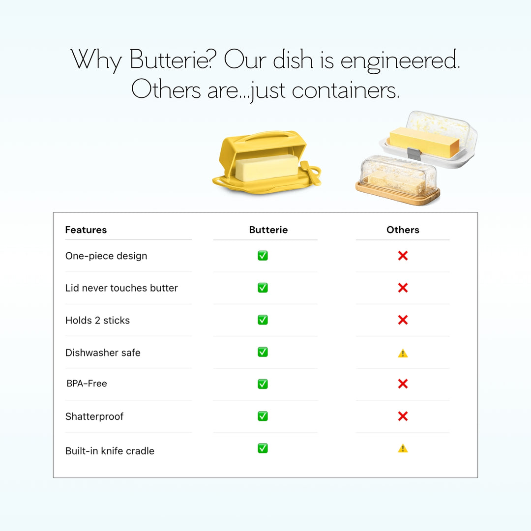 Yellow Butterie